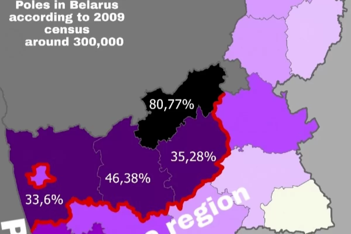 Poles in Belarus