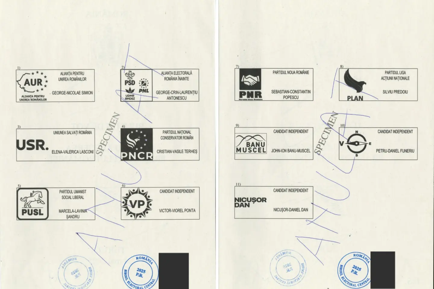 Poliția verifică mai multe sesizări privind filmarea buletinelor de vot