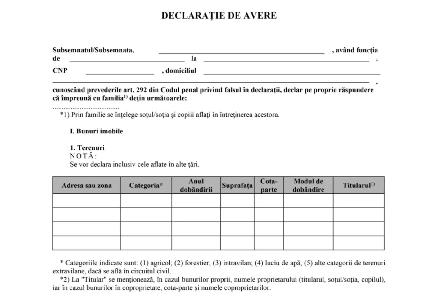 CCR a decis că declarațiile de avere nu mai sunt publice 