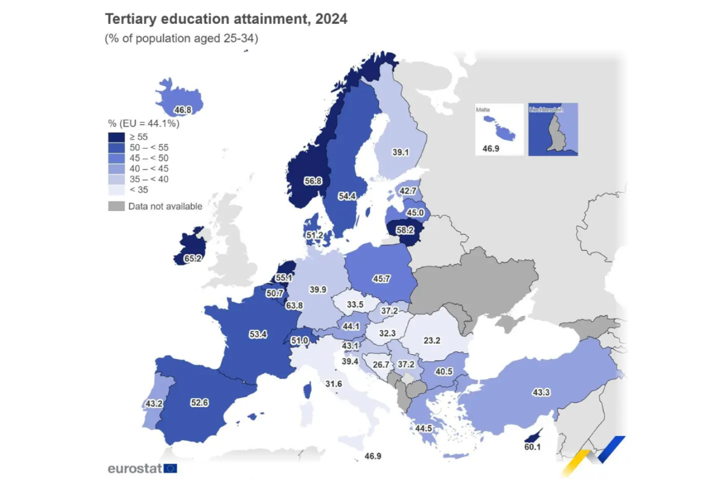 România, ultimul loc în UE la ponderea tinerilor absolvenți de învățământ terțiar