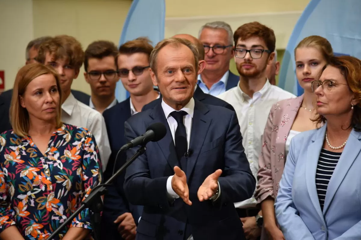Object Name: POLAND POLITICS PARTIES CIVIC PLATFORM