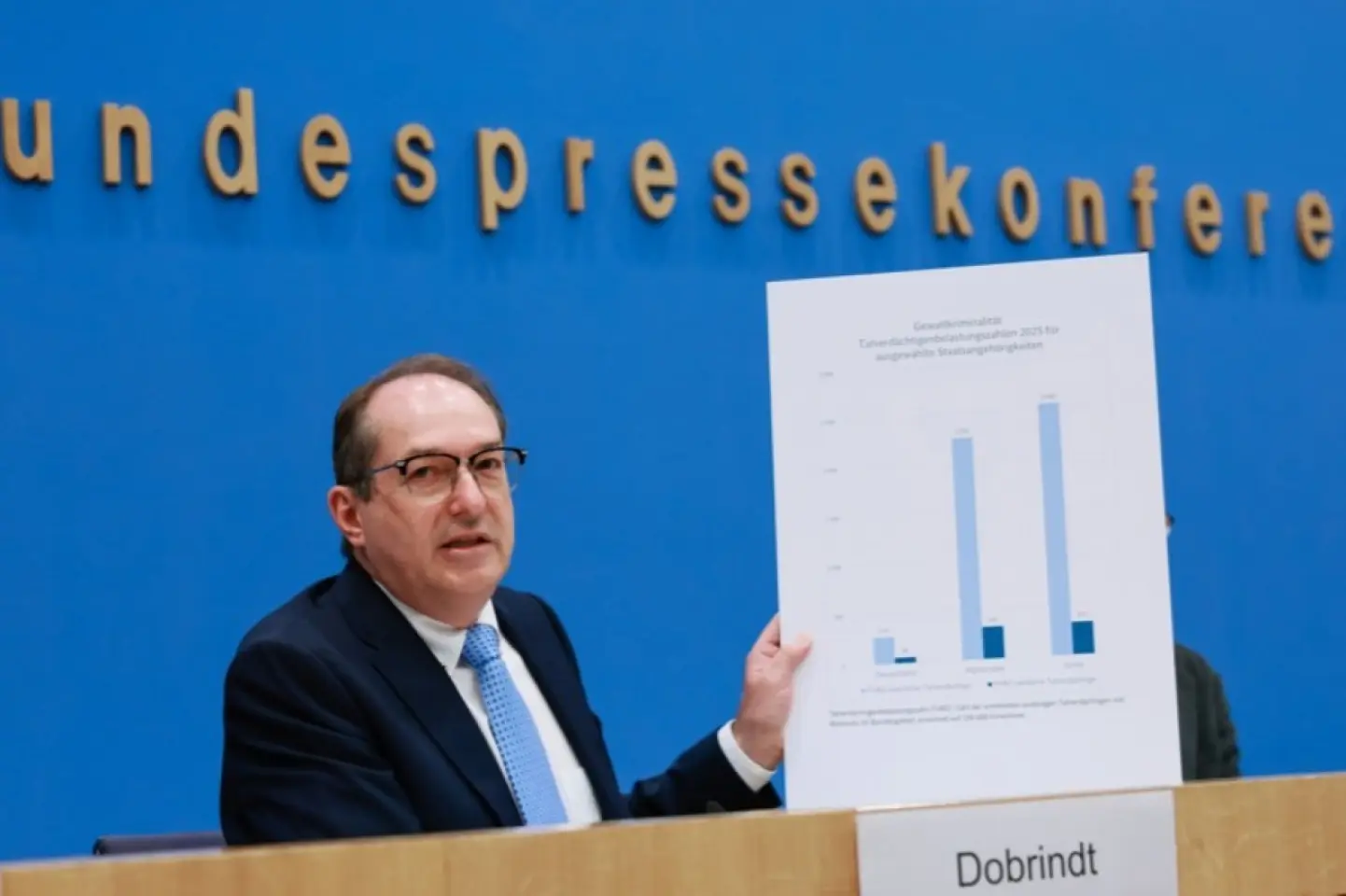 Germania va menține controalele la frontieră și după 15 septembrie