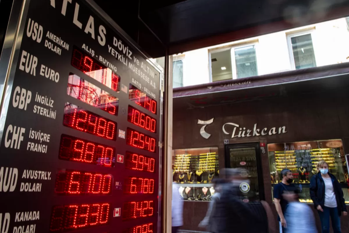 Object Name: TURKEY ECONOMY CURRENCY