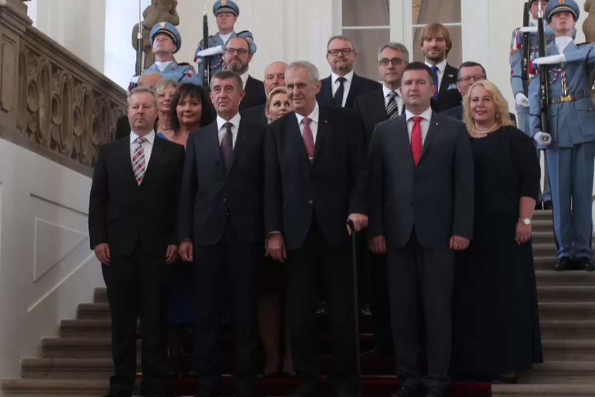 Object Name: CZECH REPUBLIC GOVERNMENT