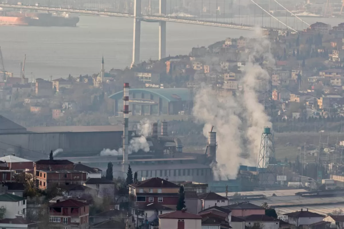 Object Name: TURKEY ENVIRONMENTAL POLUTION