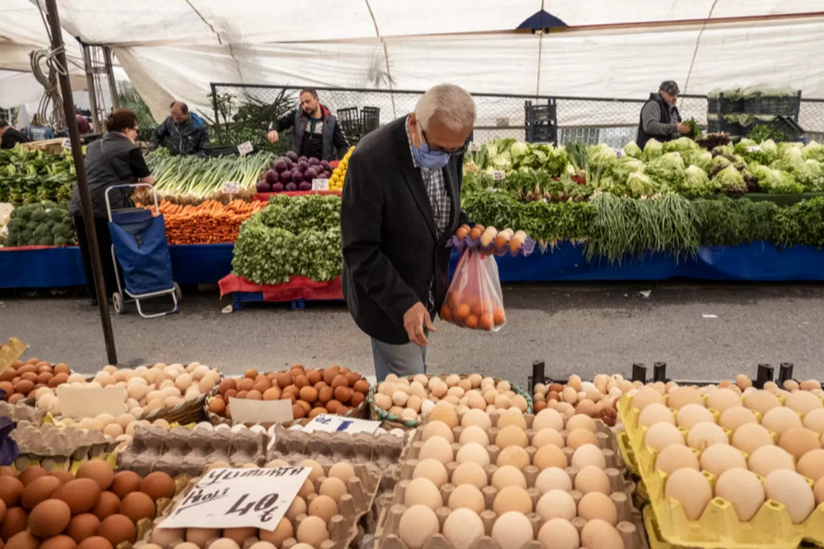 Object Name: TURKEY ECONOMY