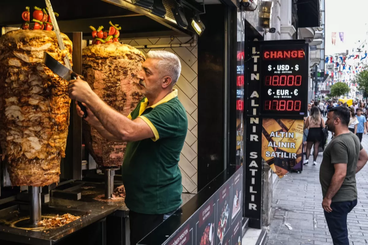 Object Name: TURKEY ECONOMY INFLATION